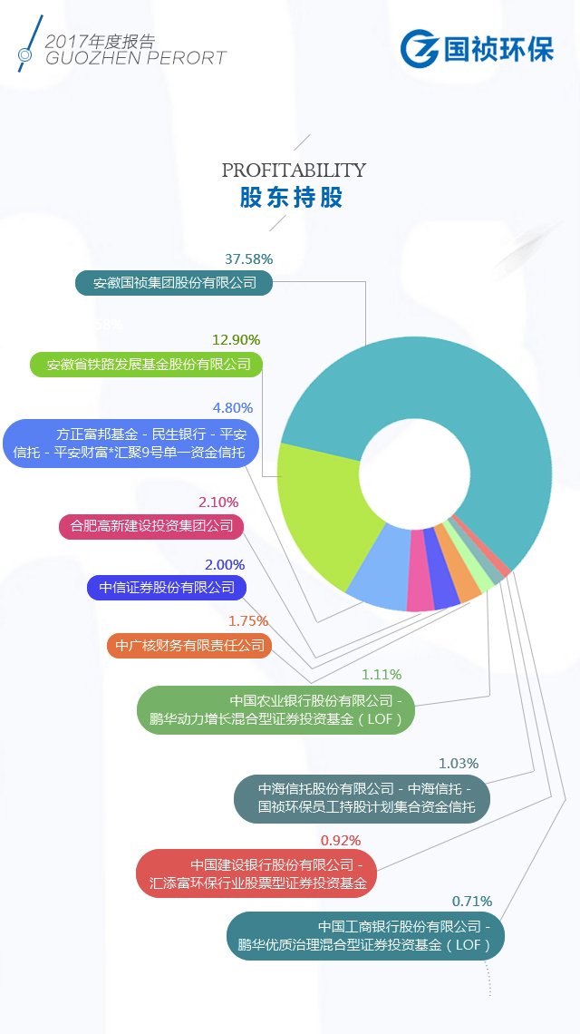 pg麻将胡了(官方)最新IOS/安卓版/手机版APP下载