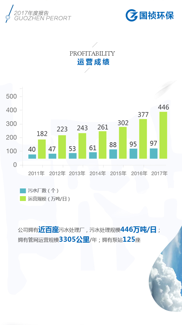 pg麻将胡了(官方)最新IOS/安卓版/手机版APP下载