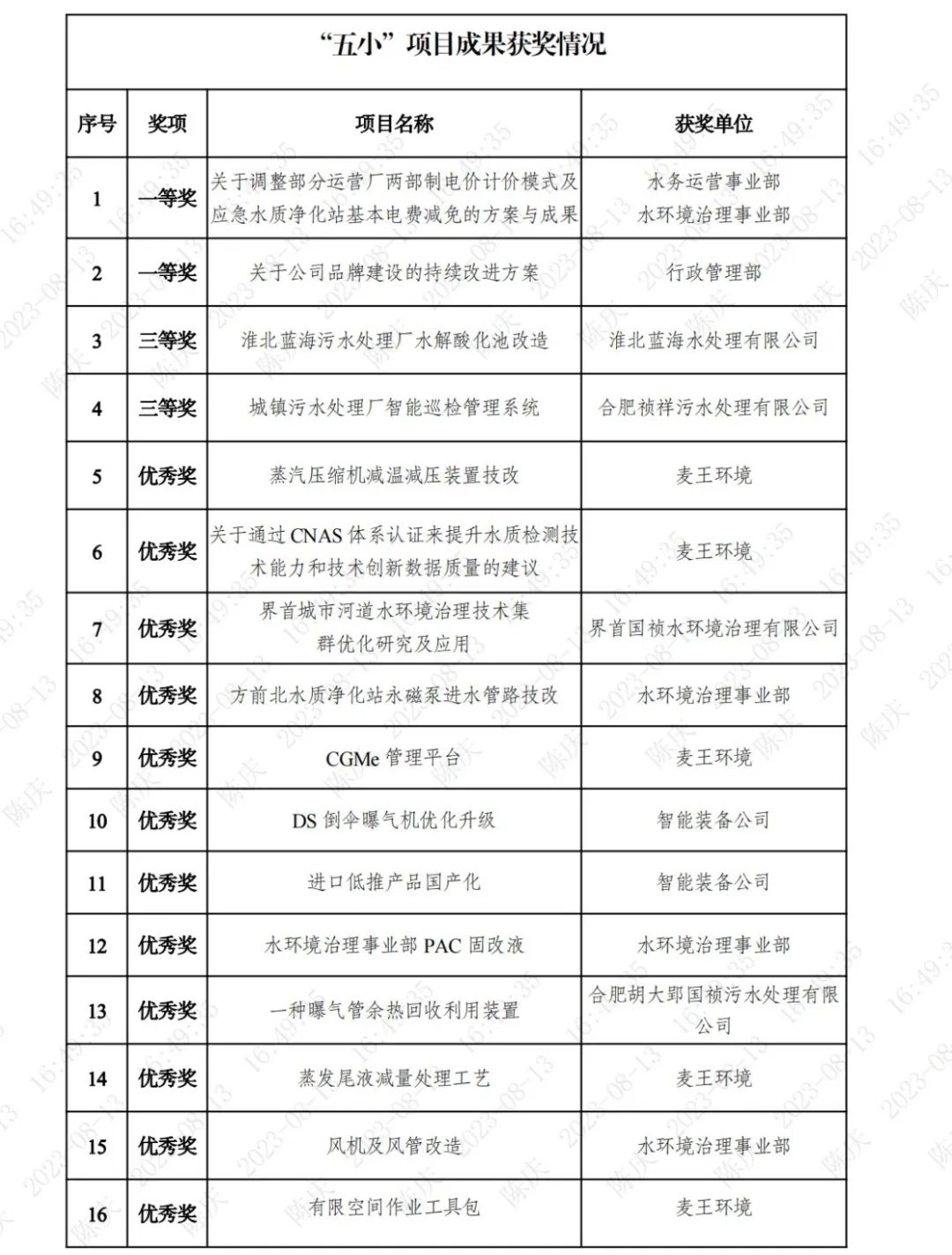pg麻将胡了(官方)最新IOS/安卓版/手机版APP下载