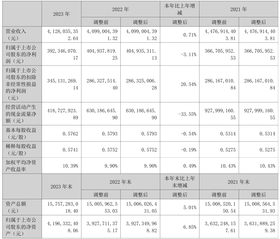 pg麻将胡了(官方)最新IOS/安卓版/手机版APP下载
